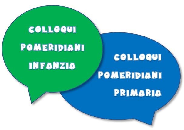 COLLOQUI INFANZIA E PRIMARIA
